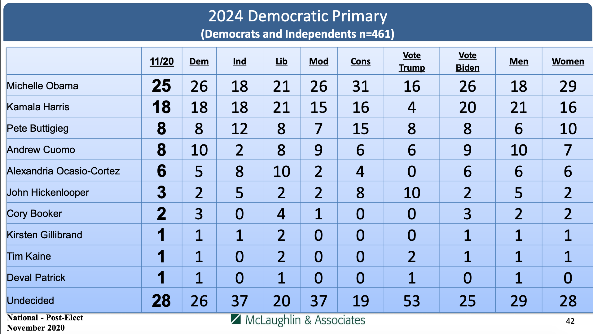 Screen Shot 2020-11-23 at 10.31.31 AM.png